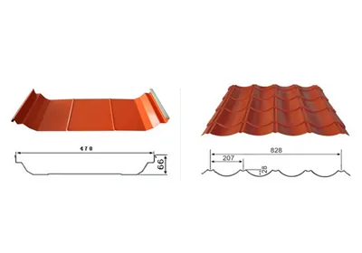 Classification of Corrugated Plates / Roofing Sheets